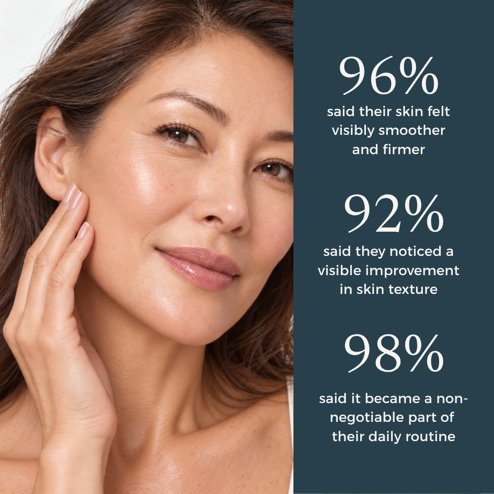 Silk Peptide Face & Body Essence